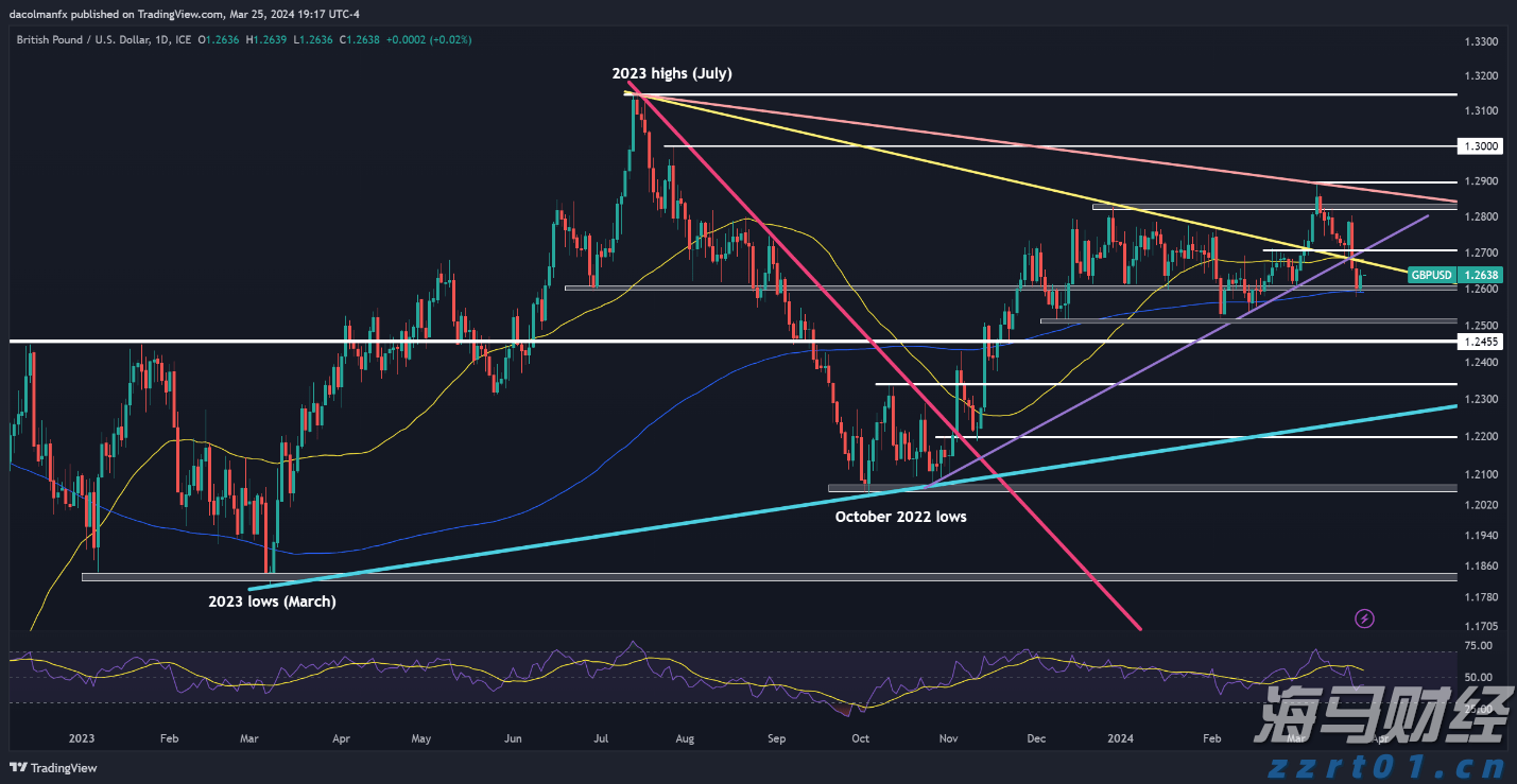 腾讯(00700)Q2电话会:充足的芯片资源助力AI训练与提升,AI推理芯片选择多样