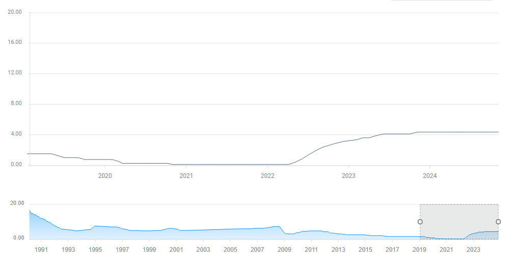 泰盈人生&ldquo;盈&rdquo;出新高度：点亮&ldquo;终身&rdquo;现金流，守护品质好人生